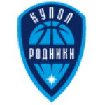 https://img.yikaqiche.com/img/basketball/team/9c20d4b997e327e85ba6ba85b34046d2.png