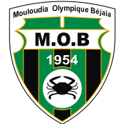 https://img.yikaqiche.com/img/football/team/d55cb19d4a07523f48ad7a5ef058243d.png