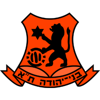 https://img.yikaqiche.com/img/football/team/eaebc457cb4d6109d1bbfee7e3ec387c.png